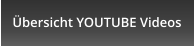 bersicht YOUTUBE Videos